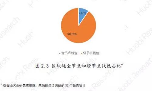 虚拟币提现到银行卡安全吗？全面解析与最新趋势