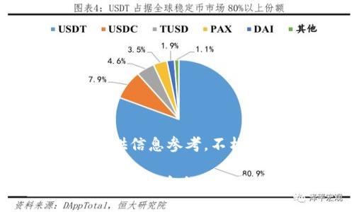 注意:以下内容仅供信息参考,不构成任何投资建议。
ADC虚拟币:抓住时代机会的数字资产新星