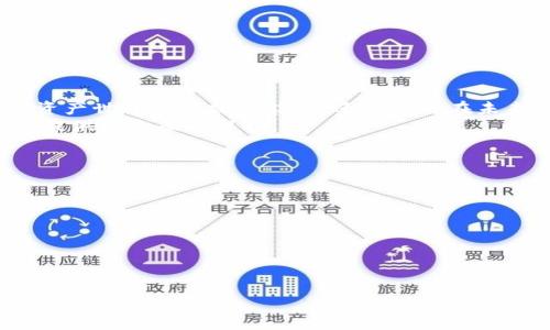 kiaoti欧易与TPWallet的安全转账指南：轻松掌握数字货币交易/kiaoti
欧易, TPWallet, 数字货币, 转账, 加密资产/guanjianci

引言：在数字货币时代的转账需求
随着区块链技术的飞速发展，越来越多的人开始涉足数字货币的世界。无论是投资、交易，还是进行日常消费，转账都是一个重要的环节。欧易（Okex）和TPWallet是如今备受欢迎的数字资产交易平台与钱包，许多用户在它们之间进行转账。然而，对于一些新手来说，如何在这两个平台之间进行安全、快速的转账，可能仍旧是一个挑战。

欧易平台概述
欧易成立于2014年，是一家总部位于马耳他的全球性数字资产交易平台。它为用户提供了丰富的交易对、灵活的交易工具和安全的资产管理服务。凭借其直观的用户界面和高效的交易体验，欧易吸引了众多用户。欧易还支持多种类型的数字货币，包括但不限于比特币（BTC）、以太坊（ETH）、莱特币（LTC）等。

TPWallet简介
TPWallet是一种多链的数字资产钱包，致力于为用户提供安全便捷的加密资产管理方案。它支持多种区块链资产的存储与转账，包括以太坊基于的代币（ERC20）、波场币（TRC20）以及其他主流公链的代币。TPWallet的用户友好界面和强大的安全性能，使其受到广泛喜爱。

转账准备：了解地址与网络
在进行转账之前，用户需要明确两个重要的概念：转账地址和网络类型。转账地址是接收方钱包的唯一标识，就如同现实生活中的收件地址。在进行转账时，确保地址的准确性至关重要，因为任何小错误都可能导致资金的损失。
此外，不同的数字货币有各自的区块链网络。例如，ERC20代币须在以太坊网络上转账，而TRC20则是在波场网络上操作。因此，在选择转账方式时，请确保你熟悉自己所使用的币种及其相应的网络。

步骤一：在欧易提取资产
首先，打开欧易交易平台并登录你的账户。接下来，导航至“资产”页面，在这里你可以查看当前持有的所有数字货币。在你要转账的数字货币旁边，点击“提取”按钮。此时，系统会要求你输入提取金额以及接收方的钱包地址。
在输入接收地址时，务必三次确认其准确性。若是在此环节出现错误，造成资金损失，平台将无法帮助你找回。此外，记得选择正确的网络类型，按照TPWallet所支持的网络进行提取。最后，完成双重验证（如短信或邮件验证码），系统便会处理你的提取请求。

步骤二：在TPWallet接收资产
在你进行转账之前，打开TPWallet并登录账户，从主界面中查找你将要接收的数字货币。同样，确保钱包地址准确无误。为确保顺利接收资金，可以在“接收”功能中复制你的钱包地址，待用完之后进行保存。
接收资金后，用户可以在TPWallet的“资产”页面中查看到账情况。一般情况下，区块链交易会在几分钟内完成，视网络拥堵程度而定。

常见问题与解决方案
尽管以上步骤相对简单，用户在转账过程中可能依然会遇到一些常见问题。接下来，我们将讨论一些常见问题（FAQ）及其解决方案。

h4问题一：转账时间过长/h4
如果你发现转账的时间超出预期，可能是由于网络繁忙导致的。在这时，可以通过区块链浏览器（如Etherscan）追踪交易进度，查看是否交易已经被区块链确认。如果交易处于“挂起”状态，可以考虑联系支持团队。

h4问题二：地址填写错误/h4
一旦转账地址错误，你的数字资产可能无法找回。为了减少错误发生的几率，建议直接通过扫描二维码或复制粘贴的方式输入地址，切勿手动输入。此外，为了确保安全性，可以在转账前先进行小额测试转账，确保交易的顺利。

h4问题三：手续费会是怎样的/h4
在欧易和TPWallet之间进行转账时，通常会产生一定的手续费。这部分费用主要由区块链网络的拥堵情况及平台政策决定。务必事先了解各数字货币的转账费用，以便做出合理的资金规划。

安全性：保护你的数字资产
在数字货币的世界里，安全性是一个重要的议题。为确保你的资产安全，建议采取以下措施：
ul
li启用双重验证：在欧易和TPWallet中启用双重验证功能，增加账户的安全性。/li
li保持软件更新：无论是交易平台还是钱包，及时更新至最新版本，确保你用上安全的防护措施。/li
li不分享私钥：私钥是控制你数字资产的关键，绝不要轻易分享给他人。/li
li进行定期备份：对重要的数据进行定期备份，以防信息丢失。/li
/ul

总结：数字转账的未来
随着数字货币的普及，欧易与TPWallet等平台将继续扮演着重要的角色。掌握如何安全、快速地在这些平台之间进行转账，不仅能够提升你在数字资产世界中的操作能力，还能让你在未来的交易中游刃有余。
希望本指南能帮助到你，顺利进行资产的安全转账。无论你是新手还是资深用户，记住保持警觉，始终关注市场动向与技术发展，为自己的数字资产提供更全面的保护。

附录：相关资源与链接
为了让你更好地了解欧易和TPWallet，这里附上一些相关资源与链接，供你参考：
ul
lia href=