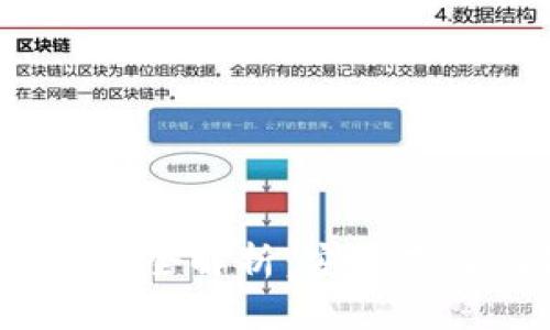 2023年虚拟币存放全解析:安全存储与最佳选择指南