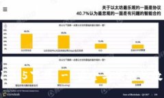 最新TPWallet 1.3.5下载 - 安全