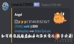 如何精准判断虚拟币的涨