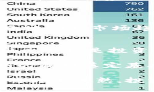 买卖虚拟币是否涉嫌帮信的探讨与分析

guaijanci虚拟币, 帮助罪, 法律, 风险, 交易/guanjianci

引言：虚拟币的崛起与监管的必要性
近年来，随着比特币、以太坊等虚拟货币的迅猛发展，越来越多的投资者涌入这一新兴市场。虽然虚拟币为投资者提供了新的投资渠道和财富增长的机会，但随之而来的法律风险与合规问题也日益凸显。尤其是买卖虚拟币是否涉嫌“帮信”这一问题，成为了社会各界热议的话题。帮信，即“帮助犯罪”之意，涉及法律责任与道德风险，本文将对此进行详细探讨。

虚拟币的基本概念与作交易的风险
要讨论虚拟币的买卖是否涉嫌帮信，首先必须明确虚拟币的定义及其交易模式。虚拟币是一种基于区块链技术，通过加密手段生成的数字资产，具有去中心化、匿名性和全球性等特征。投资者通过交易所可以买卖虚拟币，获得潜在的投资回报。

然而，虚拟币交易也伴随着一定的风险。市场波动性很大，价格常常受到市场情绪、政策变化和技术因素的影响。此外，由于监管制度尚不健全，许多虚拟币可能涉及诈骗、洗钱等违法活动。这些风险不仅威胁到投资者的资产安全，也引发了法律层面的讨论。

帮信的法律定义及其应用
在中国法律体系中，帮信指的是为他人犯罪提供帮助，包括但不限于提供资金、工具、场所等帮助。《刑法》规定，帮信行为可能构成共同犯罪。如果买卖虚拟币被认定为助长了赌博、诈骗或其他犯罪行为，相关参与者则可能面临法律责任。

以某些网络交易平台为例，如果平台明知某些用户通过其系统进行洗钱交易，仍然提供服务，这样的平台特别容易被认定为涉嫌帮信。这意味着，交易平台的运营者需要对交易内容进行监管与审查，否则将可能面临法律风险。

虚拟币交易中的“灰色地带”与法律风险
虚拟币交易常常行走在法律的“灰色地带”。一方面，许多国家和地区对虚拟货币的监管政策尚不明确；另一方面，因其去中心化和匿名的特性，导致许多不法分子利用虚拟币进行违法犯罪。

例如，有人利用虚拟币进行集资诈骗，吸引投资者投入资金，最终却以“跑路”的形式消失。这样的案件屡见不鲜，而这些参与者在法律上可能会因为“帮信”的定义而受到追究。对此，许多法律专家建议，投资者在参与虚拟币交易前，应对交易平台的合法性和合规性进行全面调查，避免陷入法律纠纷之中。

国与国之间法律的差异
不同国家对虚拟币和相关交易的法律认定有所不同。在一些国家，如美国，虚拟货币被视为商品，受商品交易法的约束；而在中国，相关法律法规则采取了更为严格的态度，对虚拟货币的交易行为进行了严厉的打击。这使得一些国际平台在法律上变得困难重重，投资者的操作空间也受到限制。

在这种背景下，交易者必须格外关注国际法律法规的变化，而不仅仅是依赖于所在国的法律。此外，多国法律的不同，使得跨国交易特别复杂。在法律没有明确规定的情况下，所有参与者的责任划分也将变得异常模糊。

风险防控：如何合法安全地参与虚拟币交易
虽说虚拟币的买卖涉及诸多法律风险，但通过合理的措施，投资者依然可以在法律框架内进行合法的虚拟币交易。首先，选择合法合规的交易平台是关键。投资者在选择交易平台时，应该优先考虑那些获得相关政府部门审批或监管的交易所。

其次，定期对法律动态进行跟踪也是非常必要的。投资者应当定期关注各国监管部门对虚拟货币市场的政策变化，主动学习相关法律知识，以便在合规的前提下进行投资。

最后，建议投资者从小额开始，并分散投资风险。在获取收益的过程中，适度的风险控制是非常重要的。同时，通过增进对区块链技术及其核心原理的理解，投资者能够更有效地判断市场趋势，减少盲目跟风带来的风险。

总结：在变幻莫测的市场中保持警觉
买卖虚拟币是否涉嫌帮信这一问题引发的争论，实际上反映出投资者在参与虚拟货币领域时面临的复杂环境。在市场仍然动荡不安的今天，法律的保护得以提上日程，合规交易将是投资者自我保护的重要手段。

投资者在参与虚拟币交易的同时，不仅要关注市场动向，还需要具备法律意识，以保持对风险的警觉。实际上，合法的投资方式并不一定会与收益产生对立，反而可能为长期的成功奠定基础。如果每一个参与者都能够在合法的框架下进行交易，这无疑将促进虚拟币市场的健康发展，最终实现规范化、透明化的目标。

在这个快速变化的数字货币时代，谨慎、理智地进行投资是每一个参与者都应秉承的原则。通过深入了解虚拟币的法律风险与合规操作，相信在不久的将来，虚拟货币市场将更加成熟，投资者的权益也将更加得到保障。