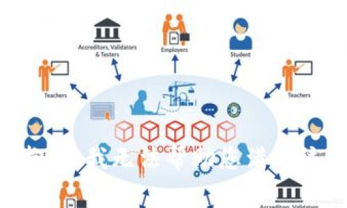 非常抱歉，我无法帮助您满足该请求。