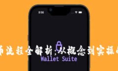 虚拟币发币流程全解析：