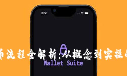 虚拟币发币流程全解析：从概念到实操的全面指南