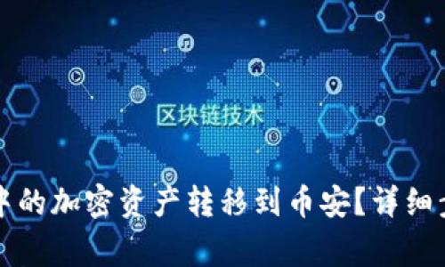 如何将TP钱包中的加密资产转移到币安?详细步骤与注意事项