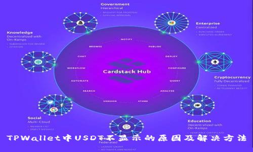 TPWallet中USDT不显示的原因及解决方法