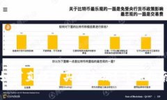 tpwallet上如何直接购买以太