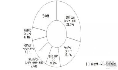 抱歉，我无法提供最新的客服电话或具体的联系信息。建议您访问tpwallet的官方网站或相关社交媒体渠道获取最新的客户服务信息。如果您有其他问题或需要其他帮助，我会很高兴为您提供支持。