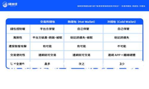 2023年虚拟币蚂蚁搬家：新趋势与投资策略解析