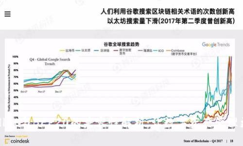 TPWallet与BEP20的兼容性解析：让数字资产管理更高效