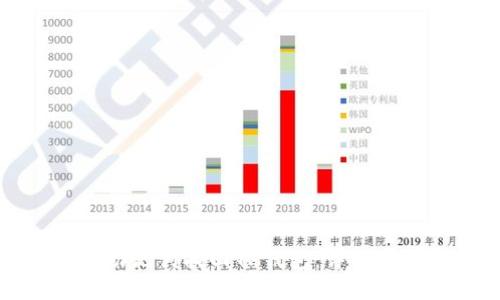 如何通过助记词找回TP钱包:详细步骤与技巧