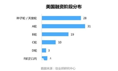 华为手机TP Wallet无法下载的原因及解决方法大揭秘