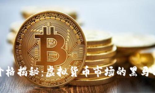 秋田犬币价格揭秘:虚拟货币市场的黑马与投资机会