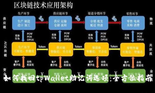 如何找回tpWallet助记词选项:全方位指南