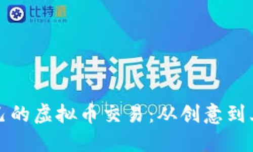如何成功发布自己的虚拟币交易:从创意到上线的全流程指南