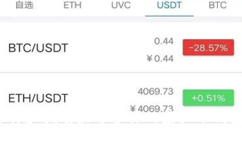 如何选择和拥有最适合你的虚拟币钱包软件?