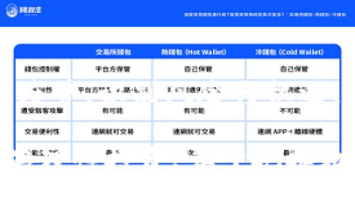 jiaoti虚拟币猖獗：如何在动荡市场中保持冷静与理智/jiaoti

虚拟币, 投资, 市场分析, 风险管理, 加密货币/guanjianci

引言：虚拟币的崛起与变迁
近年来，虚拟币的迅速崛起在全球范围内引发了广泛关注。从比特币到以太坊，再到近几年的各类山寨币，这些数字资产的激烈波动让许多投资者趋之若鹜。然而，随着虚拟币市场的猖獗发展，以及随之而来的价格飙升与暴跌，许多人开始感受到了一种前所未有的焦虑与不安。那么，如何在这样一个充满不确定性的市场中保持冷静与理智呢？

虚拟币的基本概念与类型
首先，让我们简单回顾一下虚拟币的基本概念。所谓虚拟币，是基于区块链技术的一种数字资产。与传统货币相比，虚拟币没有实体形态，它的价值主要由供需关系决定。用户可以通过网络交易，进行价值的存储和转移。

虚拟币的种类繁多，通常分为以下几类：
ul
    listrong主流虚拟币：/strong如比特币（BTC）和以太坊（ETH），其市值和影响力相对较大。/li
    listrong山寨币：/strong许多项目借鉴主流币的概念，推出不同特色的虚拟币，其潜在收益和风险并存。/li
    listrong稳定币：/strong如Tether（USDT），旨在减少价格波动，通常与法定货币挂钩，适用于投资者规避风险。/li
/ul

虚拟币市场的现状与趋势
进入2023年，虚拟币市场依然呈现出高波动性的特征，尤其是在全球经济不确定性增大的背景下，投资者心理变得敏感。根据市场研究，2023年上半年，许多虚拟币经历了极端的涨跌波动，而诸如以太坊2.0的推出及NFT（非同质化代币）的流行也为市场注入了新活力。这一现象引发了越来越多的投资者关注。

与此同时，国家对虚拟货币的监管政策也在发生变化。从中国对挖矿和交易的严厉打击，到美国逐步出台相关法规，全球各国的政策导向影响着市场的稳定性。市场的不确定性往往会影响投资者的决策，导致部分人做出冲动交易的行为。

投资虚拟币的风险与机遇
虚拟币的投资既带来了巨大的机遇，也伴随着显著的风险。投资者在选择入市时，首先需要认识到以下几点：
ul
    listrong价格波动大：/strong许多虚拟币的价格波动幅度极大，这意味着投资者在短时间内可能面临巨额利润或损失。/li
    listrong市场操控风险：/strong某些小市值的虚拟币可能被少数人操控，涨跌幅度可能与实际价值没有直接关系。/li
    listrong缺乏保障机制：/strong与传统金融市场不同，虚拟币市场缺乏有效的消费者保护机制，投资者面临被欺诈的风险。/li
/ul

当然，投资虚拟币也有其潜在机遇。随着区块链技术的发展，许多创新应用应运而生，投资者可以关注那些具备良好技术基础和发展潜力的项目，以期获得可观的收益。

冷静与理智的重要性
在动荡的虚拟币市场中，保持冷静与理智尤为重要。面对市场的急剧变化，许多投资者容易陷入情绪的漩涡，从而做出错误的投资决策。无论是贪婪还是恐惧，极端情绪通常都会影响投资者的判断力。

因此，做好心理建设，保持理性思维，是每个投资者必须面对的挑战。建议投资者制定明确的投资策略，设定止损和止盈位，并遵循计划执行，以降低因情绪波动带来的损失。

如何构建有效的投资策略
构建有效的投资策略是应对虚拟币市场波动的关键。以下几点建议可以帮助投资者更好地规划自己的虚拟币投资：
ul
    listrong分散投资：/strong避免将所有资本集中于单一虚拟币上，分散投资可以有效降低风险。/li
    listrong长期视角：/strong虚拟币市场发展潜力巨大，短期内的价格波动不能掩盖其长期投资价值。建议长期持有优质币种，而不是频繁换币。/li
    listrong持续学习：/strong市场瞬息万变，投资者应保持学习的热忱，及时了解区块链技术进展和市场动态，以便自己的投资决策。/li
/ul

总结：理性投资的未来
就目前的趋势而言，虚拟币市场的未来依然充满未知。在动荡不安的市场中，理性与冷静显得尤为重要。作为投资者，我们要学会在虚拟币红海中沉着应对，审时度势，识别风险与机遇，结合自身的投资风格制定合理的策略。

在这个猖獗的虚拟币市场中，保持理性，结合市场走势和自身情况，为未来的投资立下坚实的基础，无疑是每一位投资者需要共同追求的目标。未来属于那些能够理性投资、善于把握机会的人。让我们一起迎接虚拟币时代的挑战与机遇！
