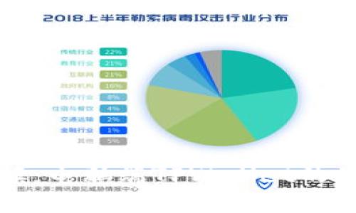 全面解读:电脑端TPWallet的使用指南