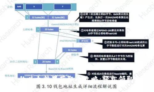 TPWallet 的以太糖果获取全攻略:轻松领取和使用方法