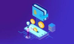 TPWallet：了解它是否属于交