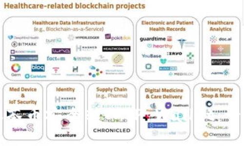 如何将抹茶币安全转入TP Wallet:一步步指南