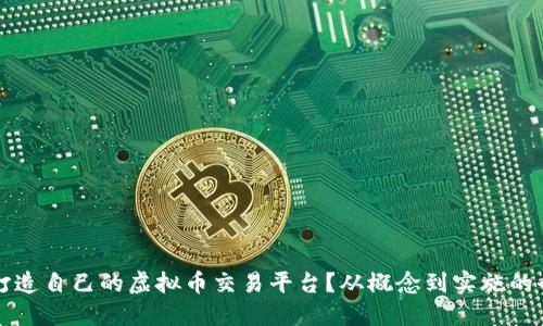 如何成功打造自己的虚拟币交易平台?从概念到实施的全方位指南