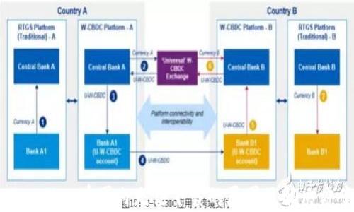 
TPWallet在国内无法下载的原因及解决方案