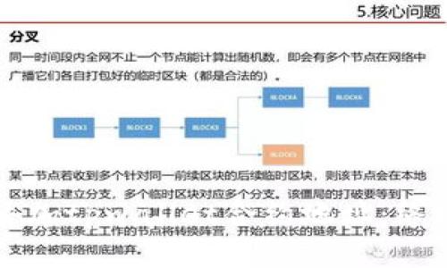 如何添加tpwallet合约地址：终极指南
