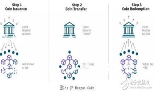 下载了tpwallet怎么注册
如何注册TPWallet:一步一步教你轻松上手