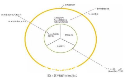 2023年虚拟币市场动态：最新消息与趋势分析