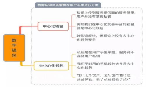 如何找回忘记的TPWallet助记词和密码？实用指南与注意事项