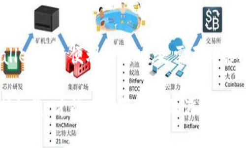   TPWallet公安可以冻结吗？解密区块链安全与用户权益 / 

 guanjianci TPWallet, 公安冻结, 区块链安全, 用户权益, 数字资产 /guanjianci 

引言：数字时代的挑战
在数字资产迅猛发展的今天，区块链技术的应用场景愈加广泛，随之而来的问题却层出不穷。TPWallet作为一个智能合约钱包，受到了越来越多用户的青睐。但在用户享受便捷与安全的同时，有关安全隐患和权益保障的问题也不容忽视。那么，TPWallet中的资产如果出现问题，公安部门是否真的能够介入冻结呢？让我们深入探讨这个话题。

TPWallet概述
TPWallet是一个为用户提供多种加密货币资产管理的数字钱包。它支持多链多币的存储，拥有安全、便捷、用户友好的界面。随着更多用户的加入，TPWallet不仅成为个人数字资产的管家，也承担了保护用户资金安全的重任。然而，当发生诸如盗窃、诈骗等事件时，TPWallet的安全性以及公安机关的介入能力，便成为了用户所关注的焦点。

公安机关的介入能力
公安机关在处理网络犯罪时，通常会根据案件性质采取相应措施。对于涉及到加密货币的案件，如盗窃、诈骗等，一般情况下，公安机关会对交易记录进行追踪，调查资金流向。通过区块链的透明性，警方可以大致追踪到资金的去向，进而进行查找与冻结。

是否可以冻结TPWallet资产
关于TPWallet资产的冻结，实际上取决于多个因素。首先，公安机关若认为该钱包涉嫌犯罪活动，可以依法采取冻结措施来防止赃款被转移。但是，TPWallet的去中心化特点，使得其本身并不直接存储用户资产，而是通过私钥控制用户的资金。因此，冻结条件的适用性会存在争议。

钱包安全的双向责任
用户在使用TPWallet等数字钱包时，必须意识到钱包安全不仅仅是平台的责任。用户自身也需要对自己的私钥和助记词进行保护，切勿泄露。若因个人疏忽导致资产损失，无论是平台还是公安机关，可能都难以为其提供支持。在这方面，用户应积极提升自己的安全意识，学习如何安全使用数字资产。

行业现状与法规缺失
目前，我国对数字货币相关的法律法规尚未健全，这既是区块链发展的制约，也是产生各类问题的根源。在这种情况下，公安机关的介入将面临一定的法律困境。TPWallet和其他钱包在这个法律灰色地带运作时，用户的权益保护往往显得尤为重要。当用户面对资产损失时，应该如何寻求帮助，是我们需要关注的重点。

用户在权益保障中的选择
为了有效保护自身权益，用户应该定期对自己的数字资产进行审计，监控可疑活动。在遭遇资产损失后，应收集相关证据，及时向公安机关报案，并可以寻求法律咨询，了解损失是否能够追回。此外，及时设置钱包的安全性，如开启双重验证、定期更新密码等，都是值得用户采取的措施。

您还需了解的注意事项
除了利用TPWallet本身提供的安全功能，用户在日常操作中还需谨记：不要轻信陌生人发来的链接或二维码，不要参加不明来源的投资活动。尽量选择有良好口碑和用户反馈的安全产品。同时，了解行业动态和政策变化对于用户的决策也极为重要，保持信息的敏感性将大大助力于保护自身财产安全。

结论：主动保护才是关键
在TPWallet的使用过程中，对于资产冻结问题，尽管公安机关有能力在特定情况下进行干预，但毕竟区块链的去中心化特性使得这一问题复杂化。用户在享受TPWallet带来便利的同时，更需要具备防范意识，以确保自己的数字资产始终处于安全和可控的状态。在这个信息爆炸的时代，只有不断充实自己，才能在数字资产领域游刃有余，同时保护好自己的权益。

总之，TPWallet作为一个新兴的数字钱包，给用户提供了方便与快捷，但在法律和安全层面，用户仍需保持警惕。唯有通过自我教育、自我保护以及合法途径自主维护权益，才能在数字未来的浪潮中立于不败之地。