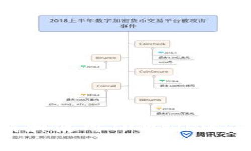 如何在大陆下载和使用TPWallet：解决方案和技巧