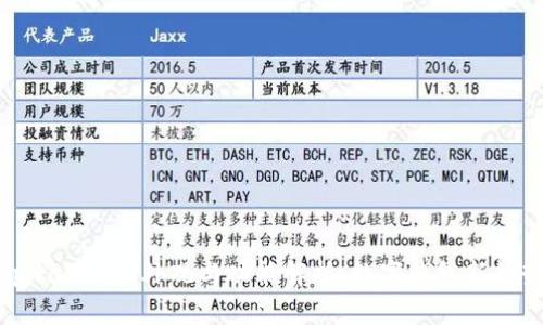 tpwallet的外观与功能解析:数字钱包新趋势