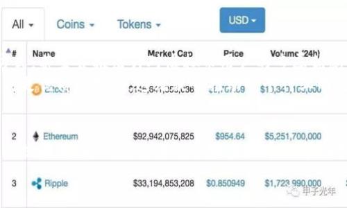   酒店虚拟币推荐：开启新时代的旅行支付方式 / 

 guanjianci 酒店虚拟币, 旅行支付, 数字货币, 酒店优惠, 未来支付 /guanjianci 

引言：数字时代的旅行新体验
随着科技的迅猛发展，数字货币逐渐从一个概念演变为现实，成为了现代生活中不可或缺的一部分。尤其在旅游行业，酒店虚拟币作为一种创新的支付方式，越来越受到旅行者和酒店的青睐。本文将探讨酒店虚拟币的各种优势、具体应用场景以及如何选择合适的酒店虚拟币，帮助您在未来的旅行中，享受更加便捷、优惠的支付体验。

酒店虚拟币的定义与背景
酒店虚拟币，顾名思义，是专门为酒店行业设计的一种数字货币。它能够让用户在预定酒店、购买酒店服务时，使用这一虚拟货币进行支付。这种方式不仅提高了支付的便捷性，还能够带来更实惠的价格和独特的优惠方案。随着比特币、以太坊等主流数字货币的普及，酒店行业也逐渐意识到虚拟币支付的巨大潜力。

酒店虚拟币的优势
在深入了解酒店虚拟币之前，我们不妨先看看其中的几个显著优势：
ul
listrong便捷性：/strong使用虚拟币进行支付，用户只需通过手机或电脑发起交易，整个过程简单快捷，无需繁琐的手续。/li
listrong安全性：/strong数字货币交易基于区块链技术，交易数据受到保护，减少了诈骗和信息泄露的风险。/li
listrong全球通用：/strong无论身处何地，用户均可轻松使用虚拟币进行支付，打破了传统货币的限制。/li
listrong优惠与奖励：/strong许多酒店推出使用虚拟币支付的优惠活动，例如折扣、返利，吸引更多客户。/li
listrong透明度：/strong虚拟币交易的透明性高，所有交易记录可追踪，确保用户的资金安全。/li
/ul

酒店虚拟币的实际应用
酒店虚拟币已经在多个国家和地区得到应用。在一些国际知名酒店集团中，用户可以选择使用虚拟币直接支付房费和附加服务费用。例如，用户在预订酒店时，可以选择使用比特币、莱特币等进行支付，不仅提升了支付的灵活性，还能参与到酒店推出的特定促销活动中。
此外，一些新兴的共享经济型住宿平台，如Airbnb，也开始接受虚拟币支付，进一步拓宽了用户的选择范围。通过这些平台，旅行者可以享受用虚拟币支付的灵活性，同时获得与传统支付方式相似的服务保障。

选择合适的酒店虚拟币
面对市场上众多的酒店虚拟币，如何选择适合自己的那一个呢？首先，用户需关注币种的市场认可度和流通性。目前，比特币和以太坊是主要的选择，因为它们在交易市场上拥有较高的流动性和用户基础。其次，关注酒店或平台支持的虚拟币种类。选择那些支持多种主流虚拟币的平台，将为你的支付带来更大的灵活性。
另外，也要考虑虚拟币价格的波动性。在选择支付时，留意当前币种的市场行情，以避免因大幅波动而带来的损失。总体来说，选择知名度高、市场反应活跃的虚拟币，将极大地提高旅行时的支付体验。

未来趋势：酒店虚拟币的前景展望
展望未来，随着虚拟币技术的进一步发展，酒店行业在数字货币的应用将更加广泛。越来越多的酒店和旅行平台将会采用虚拟币作为一种支付方式，甚至会推出针对虚拟币用户的专属优惠活动，吸引更多的用户使用这种创新的支付手段。
同时，区块链技术的应用将为酒店行业的交易流程提供更高的透明度和安全性，降低交易成本。用户在享受虚拟币支付带来的便利时，也会体验到更优质的服务，这无疑会推动整个行业的发展。

总结：拥抱虚拟币时代的旅行
总之，酒店虚拟币作为数字支付时代的产物，不仅提升了旅行的便利性，还为用户创造了更多的选择和机会。随着其应用范围和行业认知度的不断提升，未来的旅行者将会在虚拟币的帮助下，享受更加丰富多彩的旅行体验。
如果你还在犹豫是否尝试使用酒店虚拟币，不妨在下次旅行中亲身体验一下。在旅途中，带着你的虚拟币，让支付变得如此简单而又愉快。