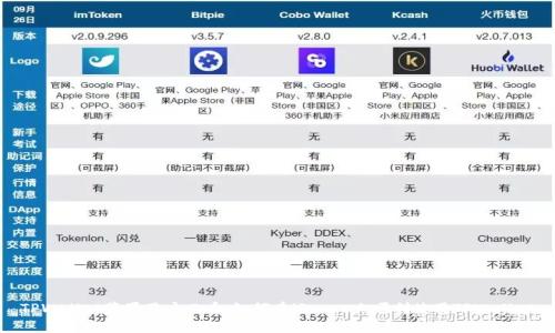 TPWallet苹果用户必看：如何在iPhone上顺利使用TPWallet