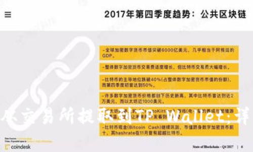 如何将EOS从交易所提取到TP Wallet：详细步骤解析