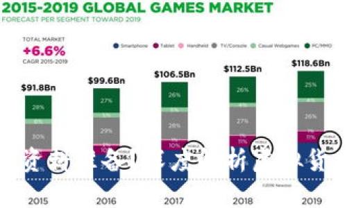 如何进行虚拟币的认证资料准备？深度解析虚拟货币背后的重要性与趋势