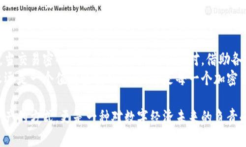如何找回tp冷钱包交易密码？全面指南与实用技巧

冷钱包,交易密码,找回密码,tp冷钱包,密码恢复/guanjianci

引言
在区块链和加密货币的世界中，安全性是每个用户最为关注的问题之一。tp冷钱包作为一种高效的安全存储工具，为用户提供了保护数字资产的理想方式。然而，很多用户在使用冷钱包的过程中，常常面临一个不能忽视的问题：交易密码的遗忘。如果你正在经历这样一种状况，请不要绝望。接下来，我们将分享一些可以帮助你找回交易密码的实用技巧。

冷钱包的基本知识
在谈论密码找回之前，先让我们了解一下冷钱包。冷钱包是一种离线存储加密货币的方法，通常不与互联网直接连接，从而有效地减少了黑客攻击和盗窃的风险。相比于热钱包，冷钱包提供了更高的安全级别，尤其适合长期储存那些重要的数字资产。
然而，虽然冷钱包的安全性很高，但用户仍需牢记交易密码。在某些情况下，遗忘密码可能会导致无法访问账户，甚至可能永久失去存储的资产。因此，了解如何找回或重置密码就显得尤为重要。

找回交易密码的第一步：检查记录
设置交易密码时，许多人可能在纸上或某个应用程序里记录下来了这些信息。首先，回想一下是否有保存密码的地方，寻找相关的记录。这一简单的步骤往往被用户忽视，但可能是找回密码的关键。
如果你是一个善于记忆密码的人，不妨回忆一下自己平时是如何创建密码的。许多人在设置密码时会使用一些特定的方式，比如某些重要的日期、名字或是常用的短语。通过，或许能找到密码的蛛丝马迹。

第二步：利用密码恢复功能
如果回忆无果，可以尝试tp冷钱包本身可能提供的密码恢复功能。许多冷钱包都设有密码恢复的选项，通常这种方式需要用户提供一些验证信息，如安全问题的答案、注册邮箱或手机号码等。仔细阅读相关操作指南，按照步骤进行。
如果你的冷钱包支持多重身份验证，确保你能够访问到需要的验证设备。此时，保持冷静，仔细按照系统提示进行操作，切勿急躁，以免触发其他安全防护机制，导致更复杂的困境。

第三步：寻求官方支持
如果以上方法仍无法解决问题，联系tp冷钱包的客服支持是一个有效的解决途径。大多数钱包提供24小时的技术支持，用户可以通过官方网站或应用内的支持功能进行咨询。
在联系支持之前，准备好相关的信息，如你的账号、任何与账户关联的电子邮件或手机号码，以及你曾使用过的交易密码的一些线索。这些信息可以帮助客服快速核实你的身份，并提供更有效的帮助。

第四步：预防措施和未来的建议
要避免今后再度忘记交易密码，采取一些预防措施是非常必要的。首先，可以考虑使用密码管理工具，帮助你在记录密码时确保安全性和易用性。这些工具不仅能帮助生成复杂的密码，还能安全保存，便于随时提取。
第二，给自己的密码设置多重验证。比如，除了设置内容复杂的密码外，还可以开启手机短信或邮箱的二次验证，这能在密码遗忘的情况下为你的账户提供额外的安全保护。

总结与结束
在这个数字化迅速发展的时代，保护自己的资产至关重要。tp冷钱包因为安全性高而受到越来越多用户的青睐，但同时，用户也需承担起保护密码的责任。当交易密码不小心遗忘时，冷静应对，借助各种方法，寻求有效的解决途径，最终将会找回属于自己的数字资产。
通过仔细的记录、系统的恢复步骤以及必要的官方支持，相信每位用户都能在必要时快速找回自己的交易密码，维护个人的数字财富。记住，提高安全性永远是一个值得坚持的行动，更是每一个加密货币用户应有的基本素养。 

让我们都意识到，随着技术的发展，密码的安全性变得愈加重要。无论是在冷钱包还是热钱包中，保护好自己的密码是不可或缺的，这不仅仅是保护个人资产的方式，更是一种对数字经济未来的负责和认同。希望大家能够牢记相关信息，早日走出密码遗忘的困境，享受加密货币带来的无穷乐趣与可能性。 