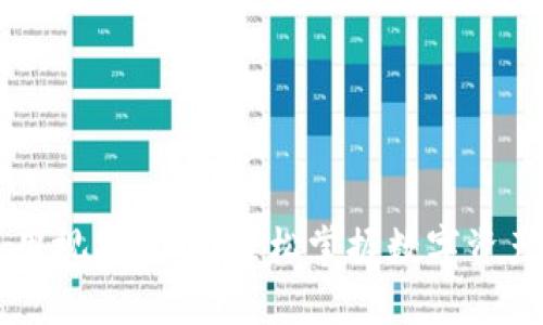 TPWallet使用视频教程：轻松掌握数字资产管理新潮流