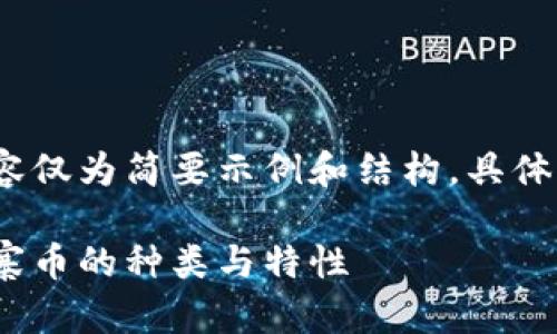 由于篇幅较长，以下内容仅为简要示例和结构，具体内容需要进一步扩展。 

虚拟币的世界：探索山寨币的种类与特性