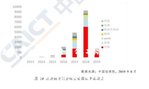 注意：以下内容是一个示例，不构成任何投资建议。


虚拟币DSP对市场的影响分析及投资前景探讨