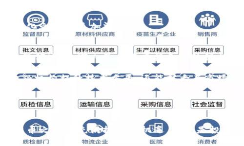 上海虚拟币交易全面叫停的背后：政策解析与市场影响

虚拟币, 上海, 交易禁令, 政策影响, 数字货币/guanjianci

引言
近年来，虚拟货币的迅猛发展吸引了全球投资者的目光，尤其是在中国，随着区块链技术的成熟和市场的逐步开放，虚拟币交易一度成为热点。然而，随着市场风险的增加以及监管政策的逐渐收紧，在2023年，上海等地接连发出关于虚拟币交易的叫停令。本文将深入分析这一政策的背景、实施原因、市场影响及未来展望。

一、政策背景
自2017年以来，中国政府对虚拟货币交易的监管不断加强，尤其是针对ICO（首次代币发行）的监管措施，无疑为市场带来了震荡。作为中国的经济和金融中心，上海的政策变动无疑会影响全国范围内的虚拟币市场。2023年，上海市财政局、金融监管局等部门联合发声，明确要求停止所有与虚拟货币相关的交易活动。这背后的原因，主要有以下几个方面：

首先，虚拟货币的交易风险日益凸显，价格波动大、欺诈行为频繁，对于广大投资者而言，风险难以控制。其次，虚拟货币市场中的洗钱、逃税等违法行为较为普遍，威胁到金融市场的稳定。此外，虚拟币的去中心化特性使得监管措施落地困难，加大了政府的监管压力。

二、市场影响
政策的发布对虚拟币市场造成了显著的影响。一方面，虚拟币的交易量大幅下降，许多以虚拟币为主要业务的交易平台面临清盘或转型的压力。另一方面，众多投资者开始重新评估现有的资产配置和投资策略，寻求更为安全的投资方式。随着交易的叫停，相关概念股、区块链技术公司等也遭遇了冲击，资本市场对此表现出了短期的恐慌情绪。

然而，禁止虚拟币交易是否会导致长期的市场利好或利空？这仍存在争议。一方面，有分析认为，政策的收紧能够降低市场的投机性，保护投资者的利益，并为未来的数字货币推出铺平道路；另一方面，也有人担心这可能导致技术创新的滞后，使得中国在全球数字货币竞争中失去先机。

三、未来的数字货币之路
在加强对虚拟币的监管的同时，中国政府也在积极推进央行数字货币（DCEP）的研发和应用。央行数字货币的推出，将有可能成为对抗虚拟币的一种有效手段。数字货币的合法化能够为金融业务提供监管保障，同时也有助于降低交易成本，提升支付效率。

未来，随着技术的进一步发展，数字货币有望在金融市场中占据一席之地，改变人与人之间的支付方式、企业与企业之间的交易模式，从而推动整个社会经济的转型与发展。

四、可能相关的问题
ol
li虚拟币交易叫停后，投资者应该如何应对？/li
li政策对虚拟币市场的长期影响会是怎样的？/li
li央行数字货币与虚拟币之间有什么区别？/li
li上海的交易限制会对其他城市产生怎样的示范效应？/li
li未来数字货币的合法化会否影响传统金融机构？/li
/ol

问题1：虚拟币交易叫停后，投资者应该如何应对？
面对虚拟币交易叫停的政策，投资者首先需要重新评估自己的投资组合，合理分配资产。对于仍持有虚拟币的投资者，可以考虑以下几种应对策略：

首先，可以关注政策变化与市场动态，及时获取信息。保持信息的敏感性，有助于做出更为科学的决策。其次，考虑资产的多样化配置，不再将资金集中投入单一的虚拟币市场。可以考虑传统的金融产品如基金、股票等，分散风险。

再者，投资者可以关注区块链技术本身的发展，寻找基于区块链的公司和项目进行投资，虽然虚拟币交易受到限制，但与区块链相关的应用场景依然广阔。另外，投资者也可考虑投资于有前景的行业，例如新能源汽车、人工智能等，可能会带来新的投资机会。

最重要的是，保持冷静的心态，不要因短期市场的波动而盲目作出买入或卖出的决定。理性分析，结合自身的风险承受能力和投资目标，制定合理的投资策略。

问题2：政策对虚拟币市场的长期影响会是怎样的？
政策对虚拟币市场的影响可以从多个维度进行分析。从短期来看，政策的叫停显然将导致市场的流动性下降，虚拟币的价格普遍下跌，相关交易平台的业务受到冲击，一些投资者可能会选择割肉离场。

然而，从长期来看，这一政策也可能带来正面的影响。首先，收紧监管能够减少市场中的投机行为，保护普通投资者的利益。其次，政策的实施或将促使行业朝着合规化、专业化的方向发展，未来随着市场的成熟，有望吸引更多的机构投资者入局，从而推动市场的复苏和稳定。

此外，政策的实施会促使技术创新的加速，众多区块链公司将会更加注重技术的应用和落地，寻求跨界合作，推动传统行业的数字化转型。因此，从长远看，该政策可能为虚拟币市场的健康发展创造更好的环境。

问题3：央行数字货币与虚拟币之间有什么区别？
央行数字货币（DCEP）与虚拟币有着本质上的区别。首先，央行数字货币是由国家央行发行的法定货币，其背后有国家信用做支撑，而虚拟币则多由市场驱动，不受法律保护。在稳定性和危险性上，央行数字货币显然具备更强的优势。

其次，央行数字货币的发行和流通受到严格的监管和控制，确保交易的安全性与可追溯性。而虚拟币市场的去中心化特性使得其监管难度加大，交易过程的不透明性也为市场带来了极大的风险。

最后，央行数字货币的推广能够为国际支付提供便利，降低交易成本，提高跨境支付的效率，使得国家在国际金融体系中更具竞争力。而虚拟币则具有境外流通的可能，容易滋生洗钱和逃税等违法行为。

问题4：上海的交易限制会对其他城市产生怎样的示范效应？
作为中国最大的金融中心，上海的虚拟币交易叫停必然会形成示范效应，影响其他城市的政策走向。首先，北京、深圳等经济发达地区可能会借鉴上海的做法，统一采取更加严格的监管措施，以维护金融市场的稳定性。

其次，地方政府在制定政策时，可能会更加关注虚拟币的潜在风险，设立防控机制，增强对投资者的保护意识。同时，也提醒其他地区的投资者应未雨绸缪，及时调整投资策略，避免因不合规交易产生损失。

此外，政策的统一性还将促进整个区块链行业的合规化发展，营造良好的市场生态，吸引合格的投资者参与进来。在示范效应的推动下，虚拟币的合法化与合规化之路将更加清晰。

问题5：未来数字货币的合法化会否影响传统金融机构？
数字货币的合法化无疑将给传统金融机构带来巨大的冲击与机遇。一方面，随着数字货币的流通，传统金融机构的业务模式可能会受到威胁，尤其是在支付结算领域，数字人民币将直接和传统银行的业务产生竞争。

另一方面，传统金融机构也有可能借助政策的转变提前布局数字货币市场，开发基于区块链技术的产品与服务，以适应新的市场需求。这不仅能够帮助传统金融机构提升技术水平，还能扩大其市场份额，获取更多的客户。

最终，数字货币的合法化将促使金融行业的变革与进步，传统金融机构需主动转变思维，寻找与数字货币结合的新路径，以应对未来的挑战与机遇。

总结
在上海虚拟币交易全面叫停的背景下，投资者、企业及政府都面临着重大的转型和调整。政策的出台旨在治理金融风险，维护市场的稳定，而未来中国的数字货币之路将充满挑战与机遇。无论是投资者还是金融从业者，均需保持警惕，及时适应变化，灵活应对未来不确定的市场环境，从中寻求新的发展机会。