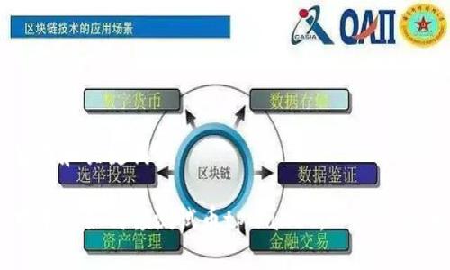 生成和关键词

中本聪如何领测试币tpwallet：一站式指南
