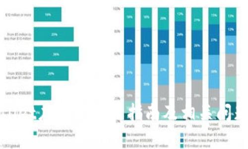 TPWallet应用锁使用指南及相关问题解答