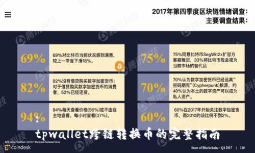 :
tpwallet跨链转换币的完整指南