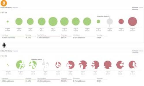 比特币充值虚拟币的全面指导与常见问题解析