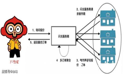 :
虚拟币交易钱包使用指南：从新手到高手的全面攻略